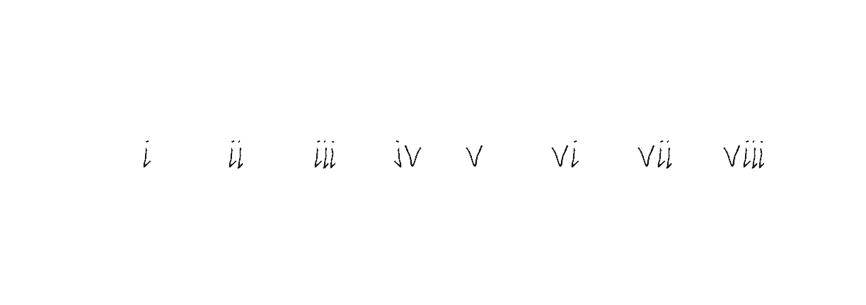 Synthetic output examples