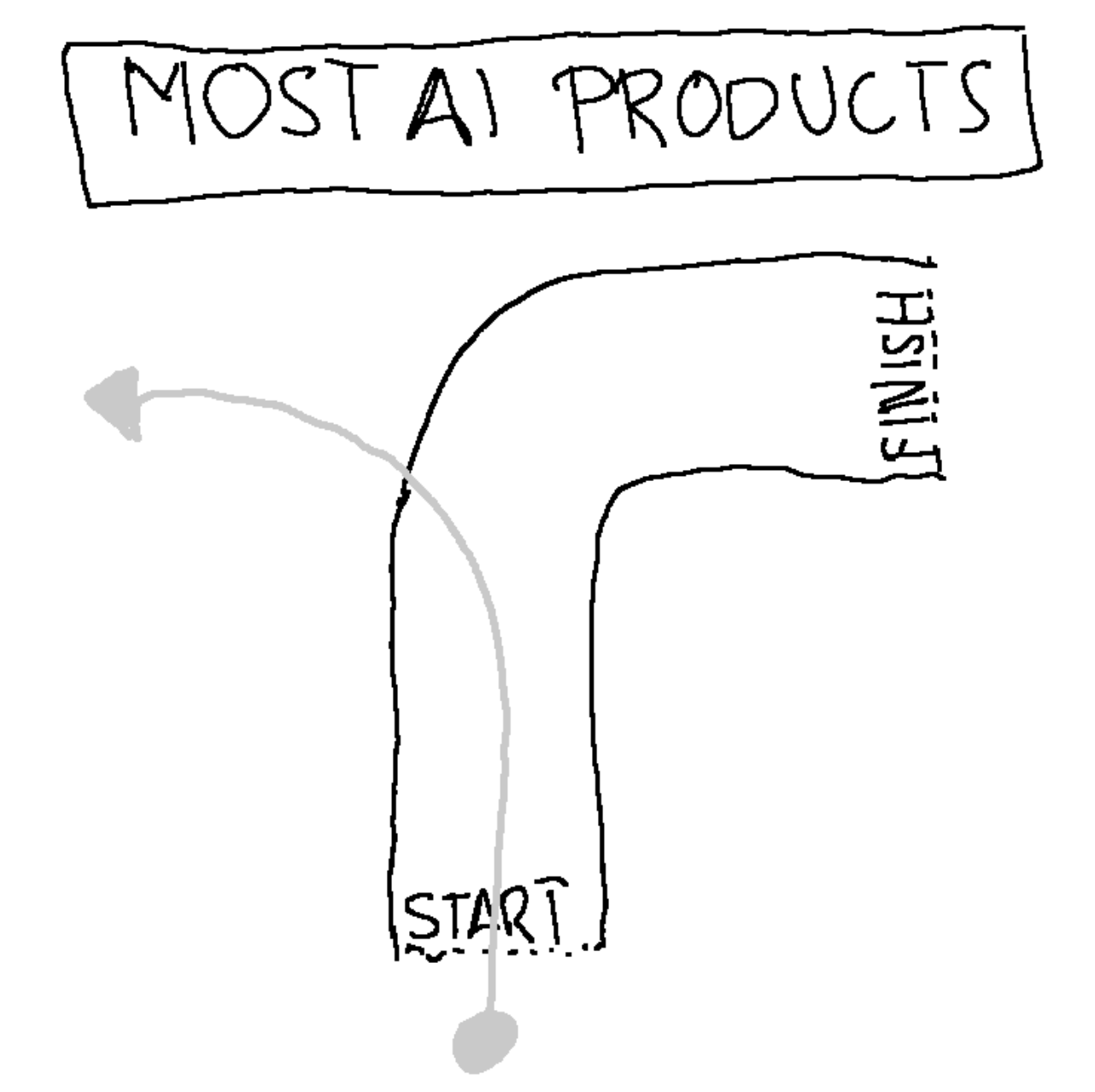 Beautiful drawing of a car going off course